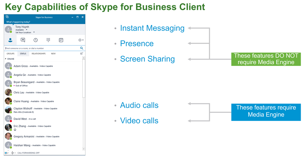 Cnet Download Skype For Mac